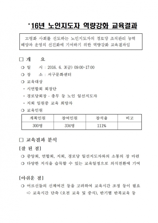 ‘16년 노인지도자 역량강화 교육결과(중앙회)001.jpg